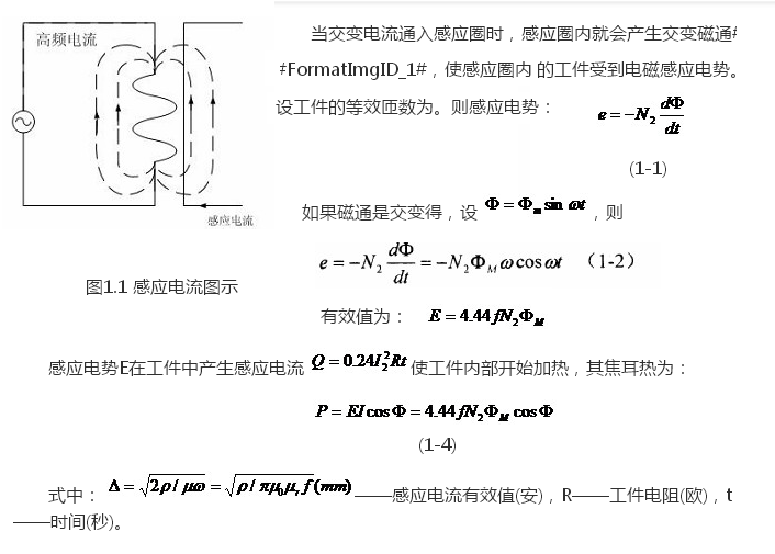 中頻感應加熱電源的設計原理http://www.mulangu.com/